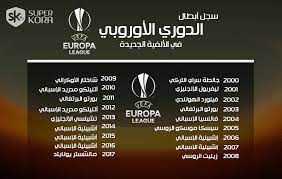 يوفر عليك موقع يلا شوت الجديد البحث عن روابط مباريات اليوم لانه يوفرها وكذلك بدون اعلانات مزعجه ، وسوف تتابع على موقع يلا شوت الجديد الرسمي اهم مباريات البطولات العالمية والعربية من دوري ابطال اوروبا ودوري ابطال. Ø¥Ù†ÙÙˆØ¬Ø±Ø§Ù Ø³Ø¬Ù„ Ø£Ø¨Ø·Ø§Ù„ Ø§Ù„Ø¯ÙˆØ±ÙŠ Ø§Ù„Ø£ÙˆØ±ÙˆØ¨ÙŠ ÙÙŠ Ø§Ù„Ø£Ù„ÙÙŠØ© Ø§Ù„Ø¬Ø¯ÙŠØ¯Ø© Ø³ÙˆØ¨Ø± ÙƒÙˆØ±Ø©
