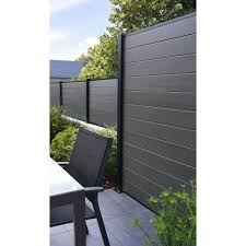 Demi Panneau Composite Anthracite Idaho 2 Poteaux Castorama Cloture Moderne Cloture Jardin Amenagement Jardin Devant Maison