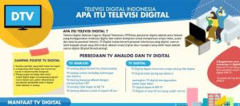 Saluran tv dengan jangkauan siaran digital mencapai berbagai daerah adalah tvri yang merupakan stasiun tv nasional. Channel Tv Digital Bandung Dan Sekitarnya 2021 Seismicell