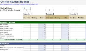 Budget Spreadsheet Free Google Sheets & Excel Template - Gdoc.Io