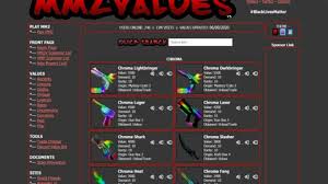 May 29, 2021 · mm2 godly values list is below given. Roblox Mm2 Value List August 2021 Games Adda