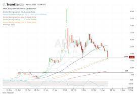 The company operates through retail and wholesale channels in canada and internationally. Vxvchr7wgu4vim