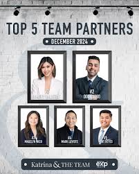 𝗖𝗼𝗻𝗴𝗿𝗮𝘁𝘂𝗹𝗮𝘁𝗶𝗼𝗻𝘀 𝘁𝗼 𝗢𝘂𝗿 𝗧𝗼𝗽 𝟱 𝗣𝗮𝗿𝘁𝗻𝗲𝗿𝘀  𝗳𝗼𝗿 𝗗𝗲𝗰𝗲𝗺𝗯𝗲𝗿! 🏆 A big round of applause to our December stars:  Amery, Dixit, Magelyn, Mark, and Kent! Showing up and staying committed no  matter the