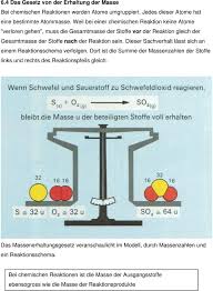 Pin On Worksheets Gallery