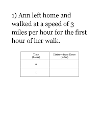 1 Ann Left Home And Walked At A Speed Of 3 Miles Per Hour For The First Hour Of Her Walk Time Hours 0 1 Distance From Home Miles Word Doc Activities Words