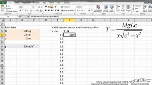 Entering An Equation Into Excel Youtube