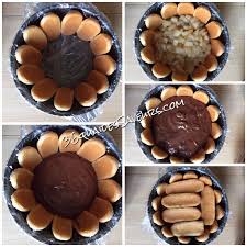 Epingle Sur Gateaux Moelleux
