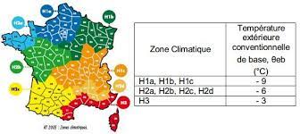 Maybe you would like to learn more about one of these? Quelle Puissance Choisir Pour Sa Pompe A Chaleur