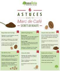 Voici 4 astuces simples et efficaces relevant du jardinage bio et vous permettant de recycler votre marc de café. Fiches Pratiques 17 Astuces Pour Tirer Parti Du Marc De Cafe