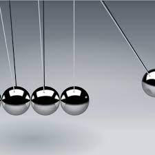 It protects your time and focus so you can spend it on what matters most. Visual Attention And Motion Design