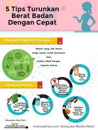 Rahasia cepat cara menurunkan berat badan pria alami. 5 Tips Turunkan Berat Badan Dengan Cepat Tanpa Bersenam Mamaqaireen