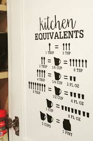 Kitchen Equivalents Kitchen Measurement Decals Kitchen