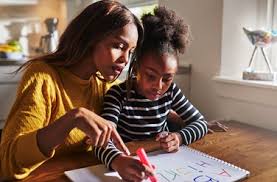 It has not been scientifically proven that stress or depression causes cancer. If You Have Cancer Will Your Children Get Cancer Abramson Cancer Center Penn Medicine