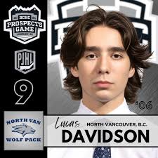 BC Hockey Conference