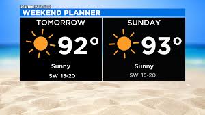 Loading weather forecast for 10 days chicago, united states. What S The Temperature For Tomorrow In Chicago