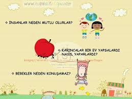 Elif Gunday Adli Kullanicinin Scamper Panosundaki Pin Okul Oncesi Okul Egitim