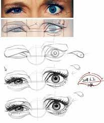 karakalem adim adim goz cizimleri gercekci ve renkli guzel sozler eye drawing reference eye drawing reference eyes