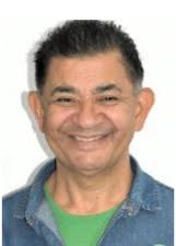 Candidatos a Vereador em Cascavel