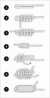 Heaving Line Knot Applications Throwing Lines Fly Better Through The Air If The End Is Weighted And This Macrame Knots Tutorial Macrame Knots Knots Tutorial
