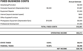 The Truth About Wedding Photographer Salary And Pay Federal Taxes Advertising And Promotion Truth