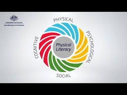 Physical Literacy Participating In Sport Australian
