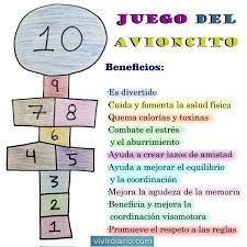 Hay juegos de siempre, juegos clásicos a los que han jugado niños de todas las generaciones y de diferentes partes del mundo. Beneficios Del Juego Del Avioncito Juegos Tradicionales Objetivo Del Juego Del Avioncito