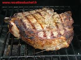 Epingle Sur Bien Etre