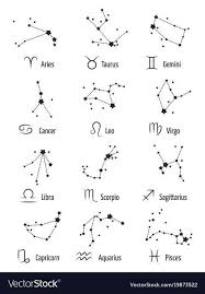 Zodiac Signs Horoscope Symbols Astrology Icons Vector Image On Vectorstock In 2020 Zodiac Tattoos Zodiac Sign Tattoos Zodiac Signs Horoscope