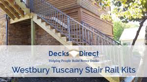 This is the new ebay. Tuscany Stair Rail Section Kits By Westbury Aluminum Railing Youtube