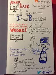Gabriel Cliseru Gabrielcliseru Twitter Sketchnoting is not just an attractive way to take notes, it can improve retention and learning. twitter