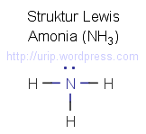 Check spelling or type a new query. Struktur Lewis Nh3 Blog Urip Guru Kimia