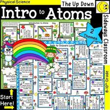 Key vocabulary includes atoms, nucleus, protons, neutrons, electrons, electron shell. Intro To Atoms Worksheets Teaching Resources Tpt