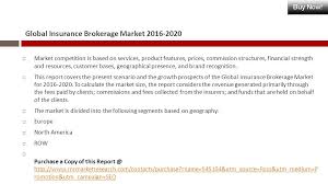 Set goals for your insurance brokerage. Global Insurance Brokerage Market Website Single User License Us 2500 No Of Pages 57 Corporate User License Us Ppt Download