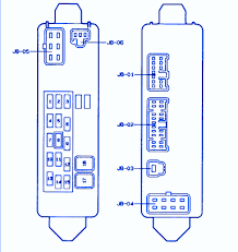 Your 1.6l mazda protegé doesn't use a mechanical ignition distributor to feed spark to all 4 cylinders. Mazda Protege 1999 Fuse Box Wiring Diagram Filter Touch Outlet Touch Outlet Cosmoristrutturazioni It