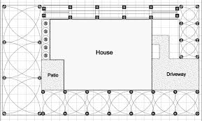 In this video i show you the steps and considerations you need to take into account when tackling your own diy sprinkler system installation for your yard. Sprinkler Design Installation Repair America S Plumbing Co