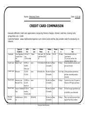 Finance charges are defined as any charge associated with using credit. Creditcardcomparison Doc Name Maricela Flores Date Credit Card Comparison Evaluate Different Credit Card Applications Comparing Finance Charges Course Hero