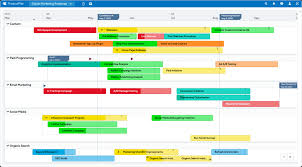 Define how you are going to stand out in the market, what you want to be known for and how you stand out versus your the final part of the framework is the creation of a roadmap based on everything that has been discussed. Three Example Marketing Roadmaps
