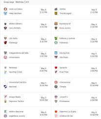 Oltre i risultati copa libertadores 2021 puoi seguire 5000+ competizioni su 25+ sport del mondo su diretta.it. How To Watch 2021 Copa Libertadores In The Us Schedule Format Fixtures Groups For The Conmebol Copa Libertadores 2021 Watch Here