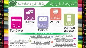 Lazada menjual guling tidur terlengkap dengan varian produk terbanyak pada halaman khusus untuk produk guling tidur ini. Kosakata Bahasa Arab Harian 4 Ghurfah An Naum Ruang Tidur Youtube