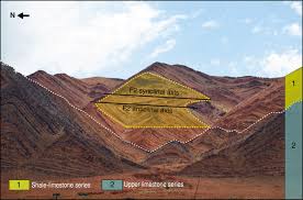 Les créations de frànçois and the atlas mountains bénéficient sans doute de l'influence du nantais dominique a. Geological And Landscape Particularities Of Issafen Style Chevron Pattern In Tata Region Anti Atlas South Morocco Springerlink