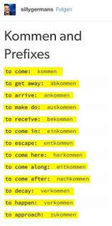 390 Deutsch Lernen Ideas Learn German German Language German Language Learning