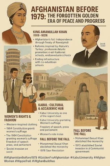 Remembering King Amanullah, a golden era for Afghanistan