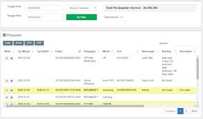 Program kasir dengan fitur minimalist dengan desain yang familiar dan kecepatan dalam melayani penjualan. Dpos Service Pro Djavasoft