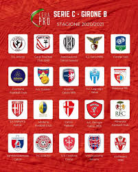 Qui nei dettagli delle partite troverai i marcatori, i cartellini gialli/rossi, le formazioni e le sostituzioni. Pu24 It Vis Pesaro Ecco Il Girone Della Serie C 2020 21 Domani I Calendari
