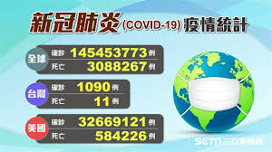 Geico 全天候开展业务。 使用 azure，六周的发布期已成过去。 在大多数情况下，可以不用关闭系统来部署更改。 查看案例. ä¸æ–·æ›´æ–° å°ç£1æœ¬åœŸæ¡ˆä¾‹ ç´¯1090ä¾‹ å…¨åœ‹ç–«æƒ…ä¸€è¦½ åœ‹éš› ä¸‰ç«‹æ–°èžç¶²setn Com