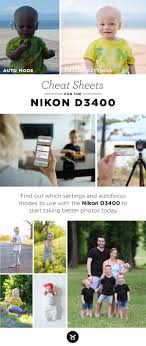 Nikon D3400 Cheat Sheets Sony Photography Photography Camera Sports Photography Tips