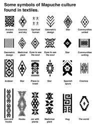 Image Result For Weaving Symbols From Around The World Geometric Tattoo Meaning Small Geometric Tattoo Inca Tattoo