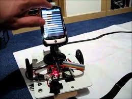 From german anschluss (annexation) (formerly anschluß), from anschließen (to join, unite). Ioio Shr Java Programmierbarer Roboter Robotfreak Blog