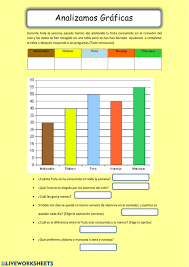 Fichas de trabajo planeacin interactiva preescolar. Diagramas De Barra Y Lineal Ficha Interactiva Diagrama De Barras Graficos De Barras Tecnicas De Ensenanza