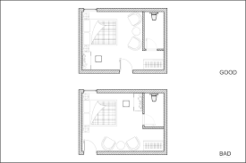 How To Feng Shui Your Bedroom 25 Rules With 17 Layout